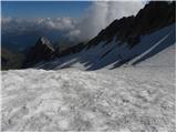 Passo di Fedaia - Punta Rocca